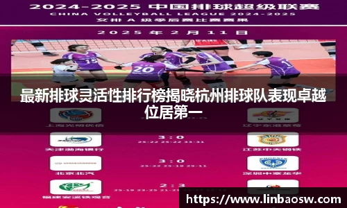 最新排球灵活性排行榜揭晓杭州排球队表现卓越位居第一