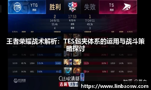 王者荣耀战术解析：TES包夹体系的运用与战斗策略探讨