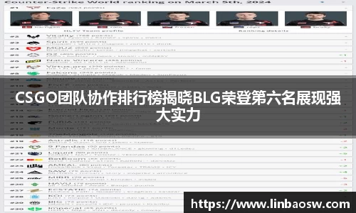 CSGO团队协作排行榜揭晓BLG荣登第六名展现强大实力