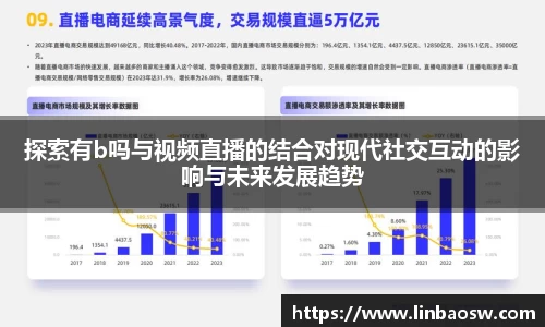 探索有b吗与视频直播的结合对现代社交互动的影响与未来发展趋势