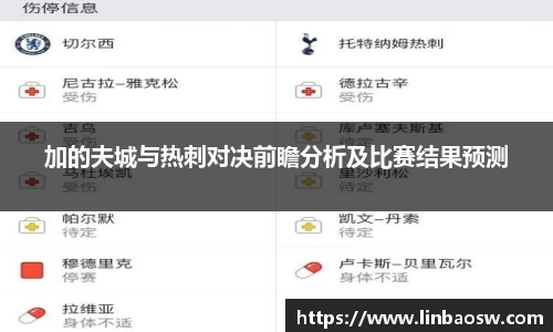 加的夫城与热刺对决前瞻分析及比赛结果预测