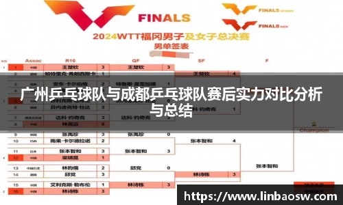 广州乒乓球队与成都乒乓球队赛后实力对比分析与总结