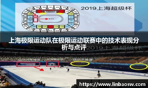 上海极限运动队在极限运动联赛中的技术表现分析与点评