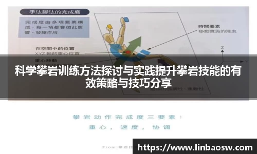科学攀岩训练方法探讨与实践提升攀岩技能的有效策略与技巧分享