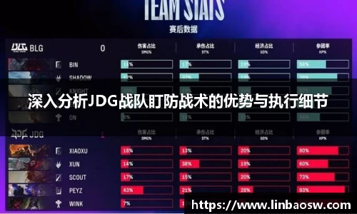 深入分析JDG战队盯防战术的优势与执行细节