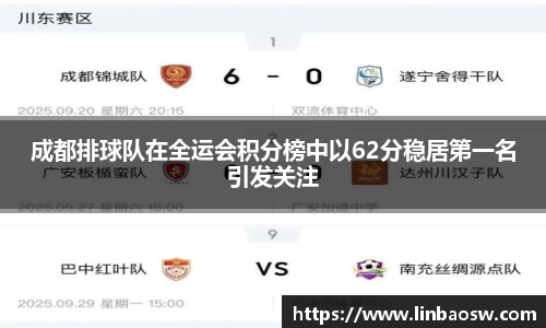 成都排球队在全运会积分榜中以62分稳居第一名引发关注
