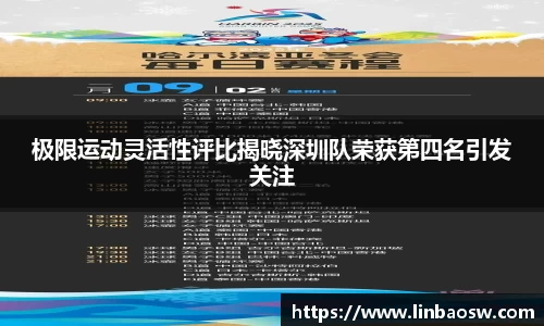 极限运动灵活性评比揭晓深圳队荣获第四名引发关注